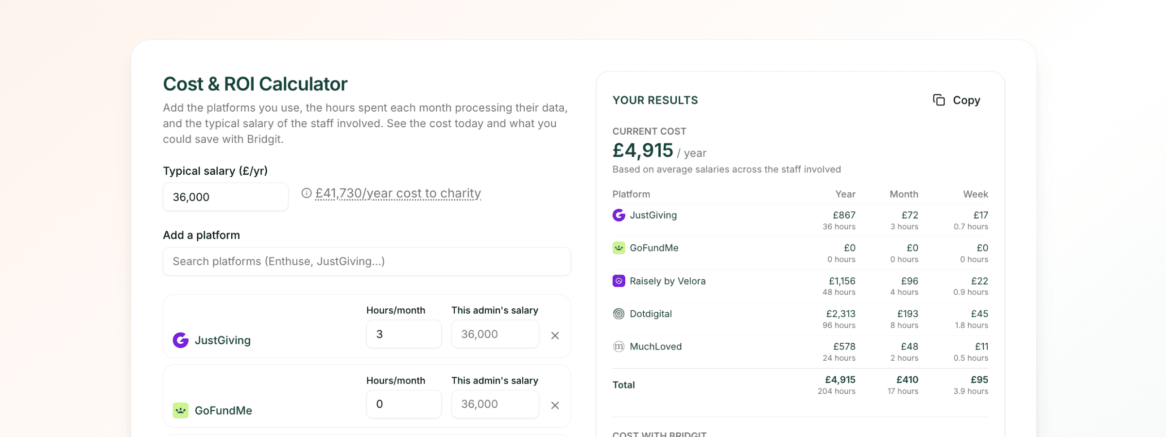 Cost & ROI Calculator output preview